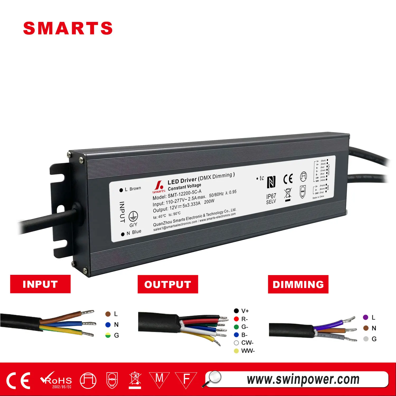 UL listed Smarts constant voltage wireless 12v 200W DMX512 led driver