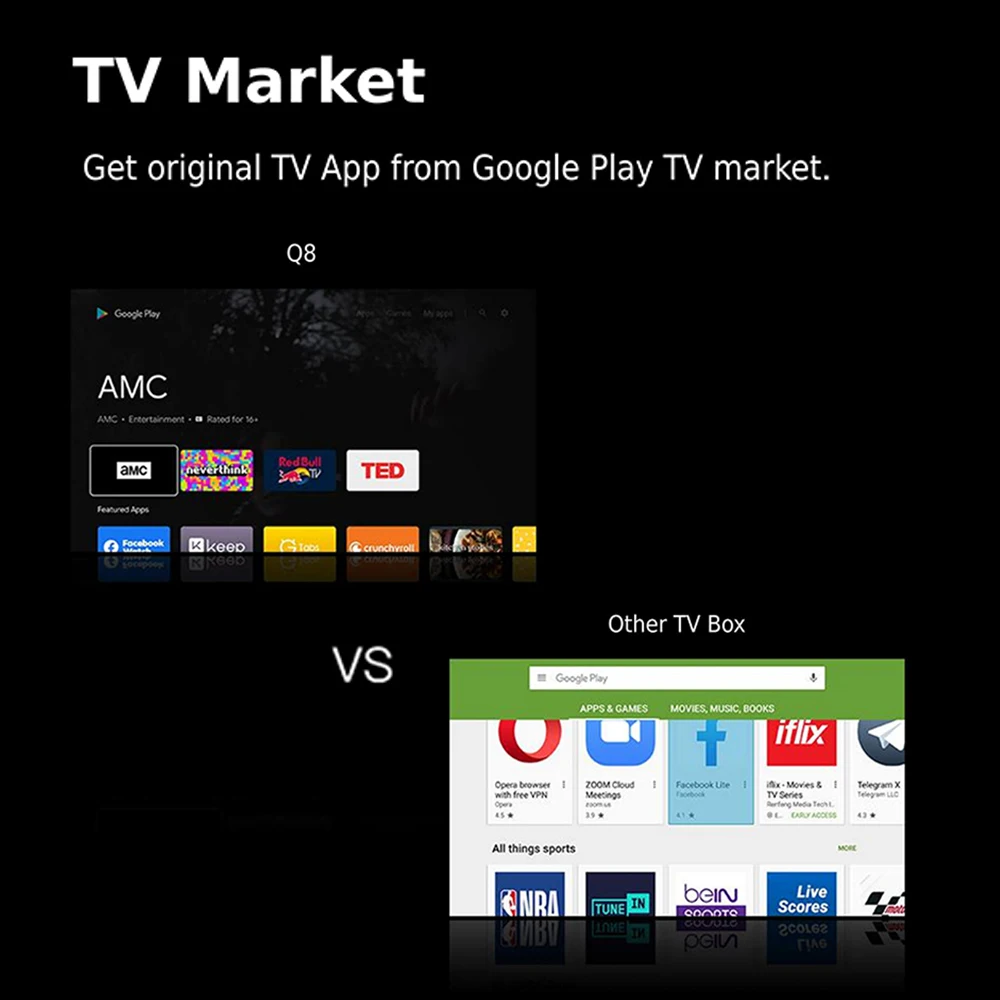 Topleo Q8 S905Y4 ТВ приставка против ATV OS 4k HD медиаплеер умный голосовой пульт дистанционного управления 4 ГБ 32 ГБ ТВ приставка цифровая ТВ приставка android