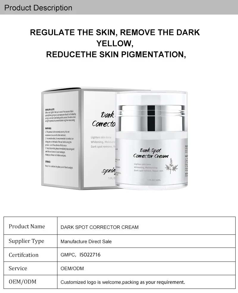 private label sckin care repair customizing anti-aging anti-wrinkle beauty retinol moisturizer face cream