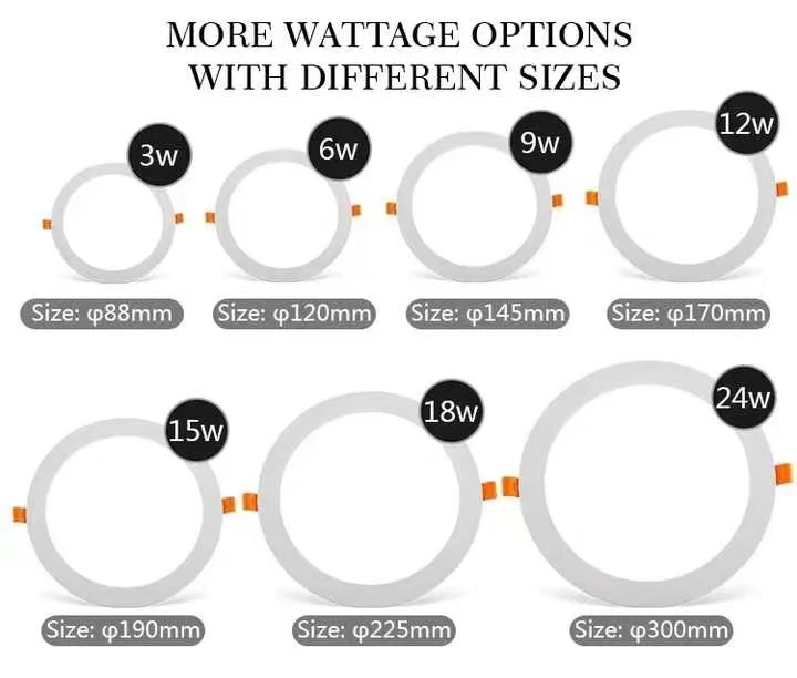 Hot sell LED ceiling light Slim LED Panel Light Square Round LED Panel light  3W 6W 9W 12W 28W 24W