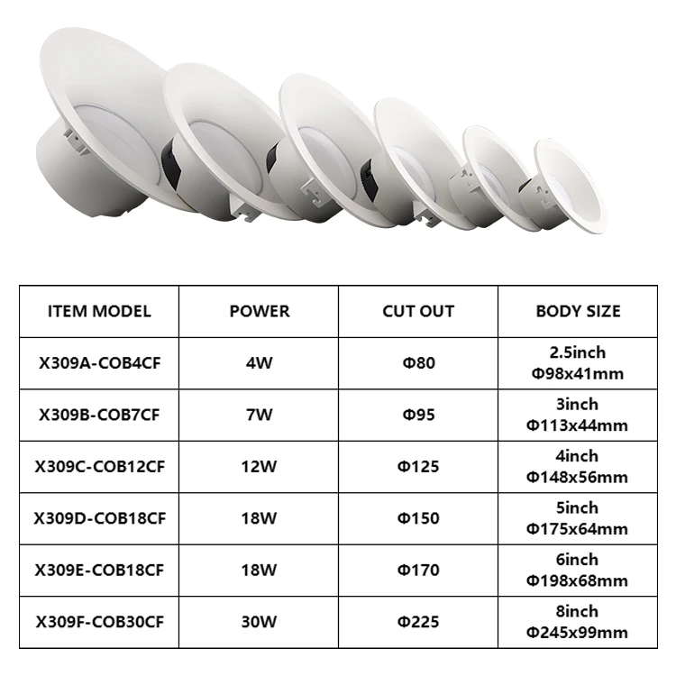 BENHAO Support OEM/ODM Aluminum Round Ceiling Lamp 4w 7w 12w 18w 30w 35w COB Philips Chip Led Down Light
