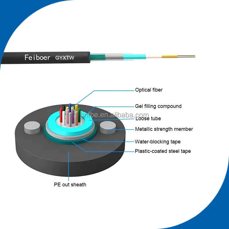 feiboer Quality assurance Fibre Outdoor Fibra Optica Ftth 2 4 6 8 10 12 core flexible armored tactical fiber optic ca