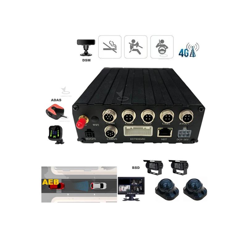 6 Channel MDVR 1080P ADAS camera DSM alert AEB  FCW pedestrian detection GPS BSD for mining cars safety