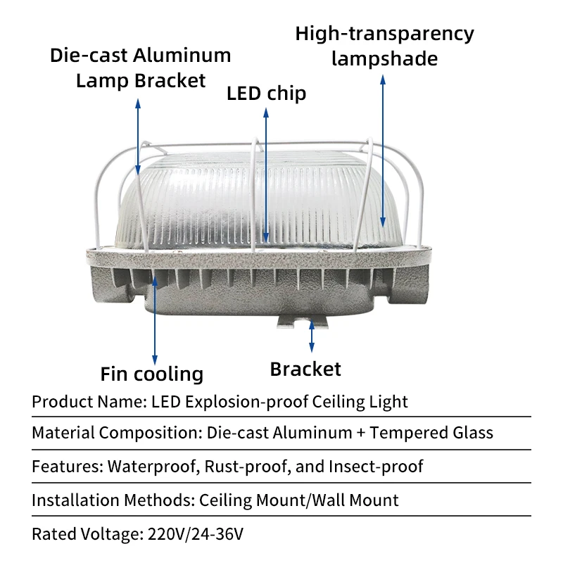 High Quality Factory Workshop Led Explosion-Proof Light Professional Explosion-Proof Light Ip65