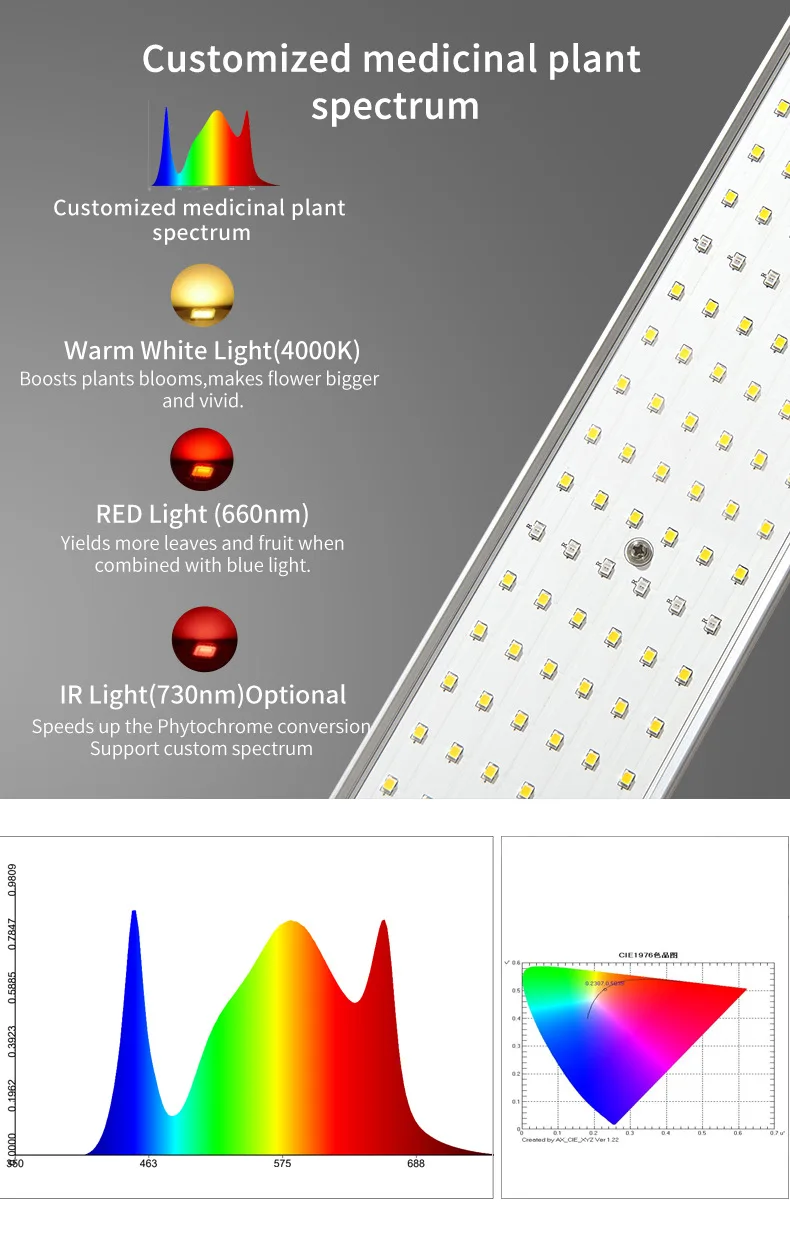 High Efficiency Newest Samsung Lm301b Listed 640W 1000W Folding Led Decorative Grow Light 8 Bars Smart Control System