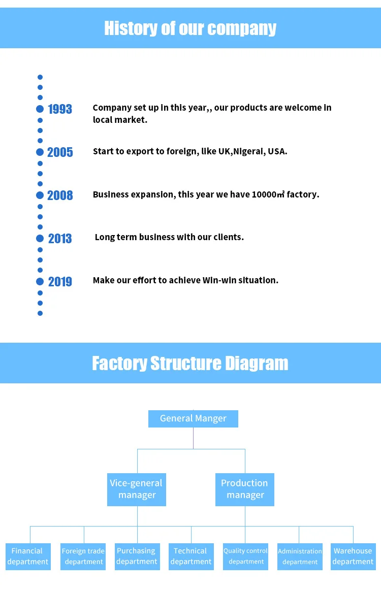 HDPE/LDPE Trash Can Liners Hs Code For Plastic Garbage  Bag With Different Color Available