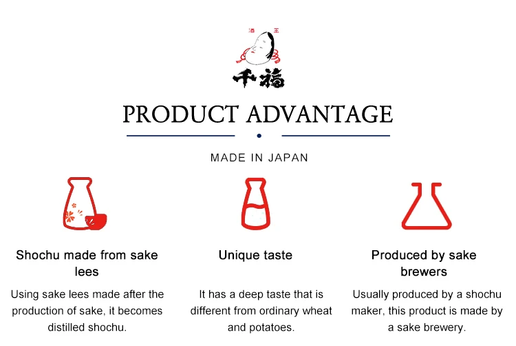 Японские ароматизаторы сливы 720 мл, дешевые фрукты, искрящееся вино