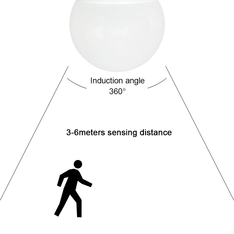 1200LM AC110v 220V E27 Radar Motion Sensor Bulb LED Security Microwave Motion Sensor 5W 7W 9W 12W Smart Auto On/Off Bulb Light