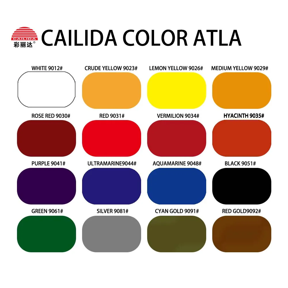 PVC Series Printing PVC Heat Shrinkable Film In Self Drying Ink For Silk Screen Printing