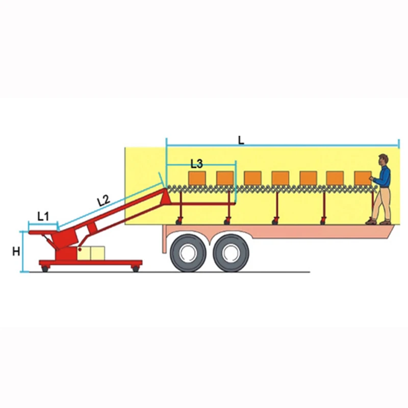 Modern Design Conveyor For Truck Luggage Loading Industrial