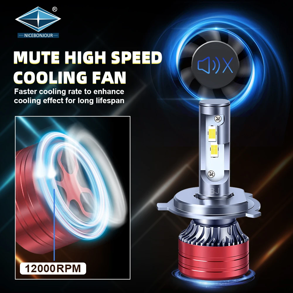 Auto Parts Led CSP 3570 Chip Led Head Light H1 H3 H7 H11 H13 880 9005 9006 9007 H4 Led Headlight Bulb H4