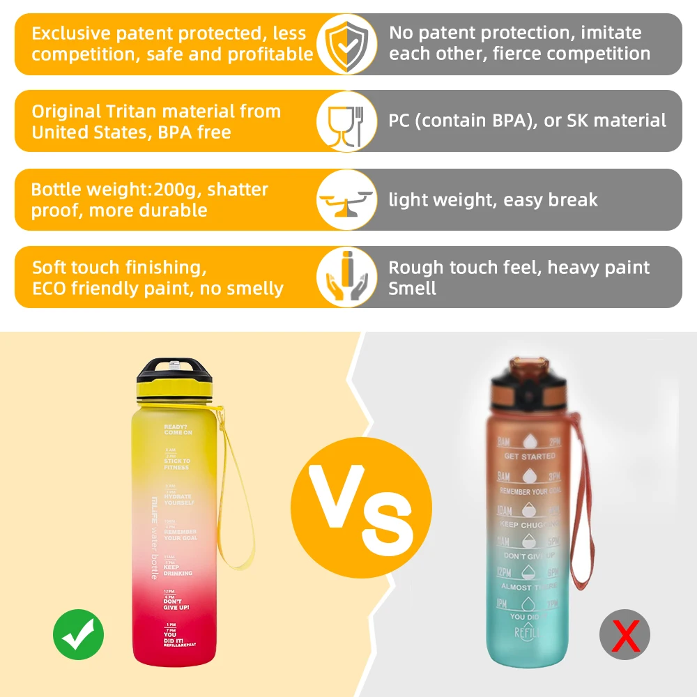arabic style double wall stainless steel water bottle with temperature display thermos flask manufacturing thermo bottle 500ml