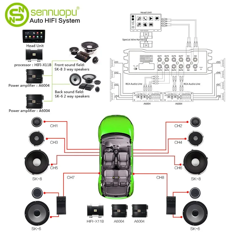 Sennuopu Popular Car DSP Amplifier 4 Channel Amplifier With 8 Channel DSP Audio Pro AmplifierS