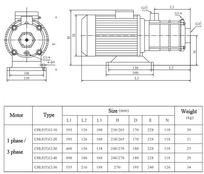 Factory direct sales high efficiency and energy saving High pressure cast iron horizontal multistage centrifugal pump
