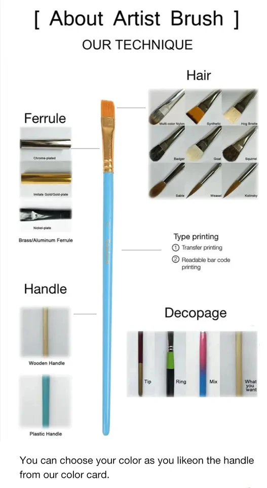 Haihui hot sale high quality 7 wooden handle artist brush set wholesale light pink acrylic paintbrush