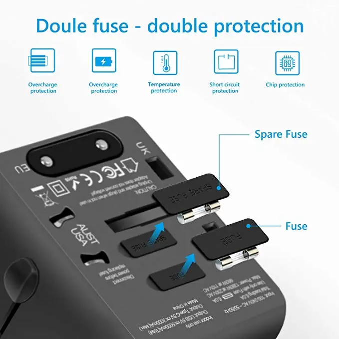 
2019 black travel adaptor conversion plug type c usb adapter with uk usa euro aus plug socket 