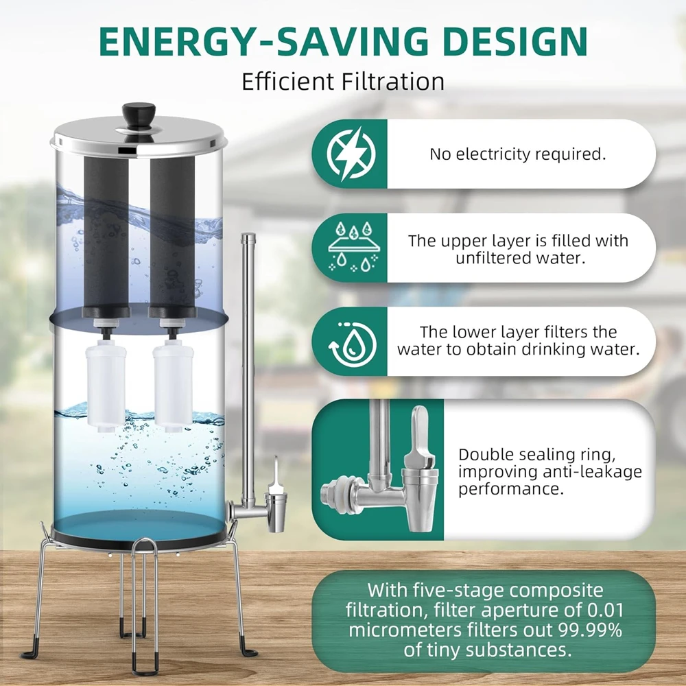 High Configuration Gravity S/S 18L Water Purifier with Activated Carbon and Fluorine Removal Filter