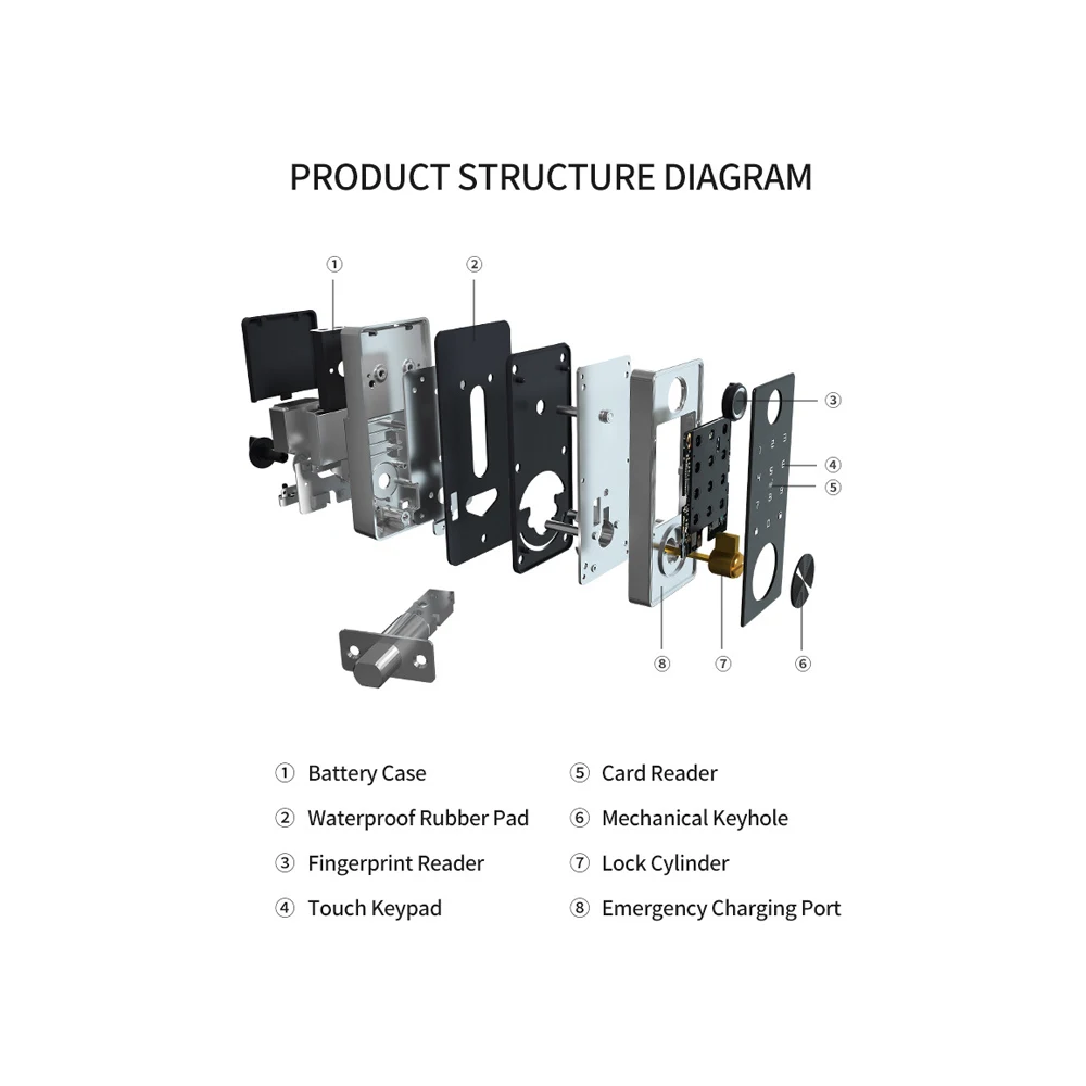 CAMAKT 2022 best lock Digital code fingerprint electronic code door lock wifi TTlock smart lock
