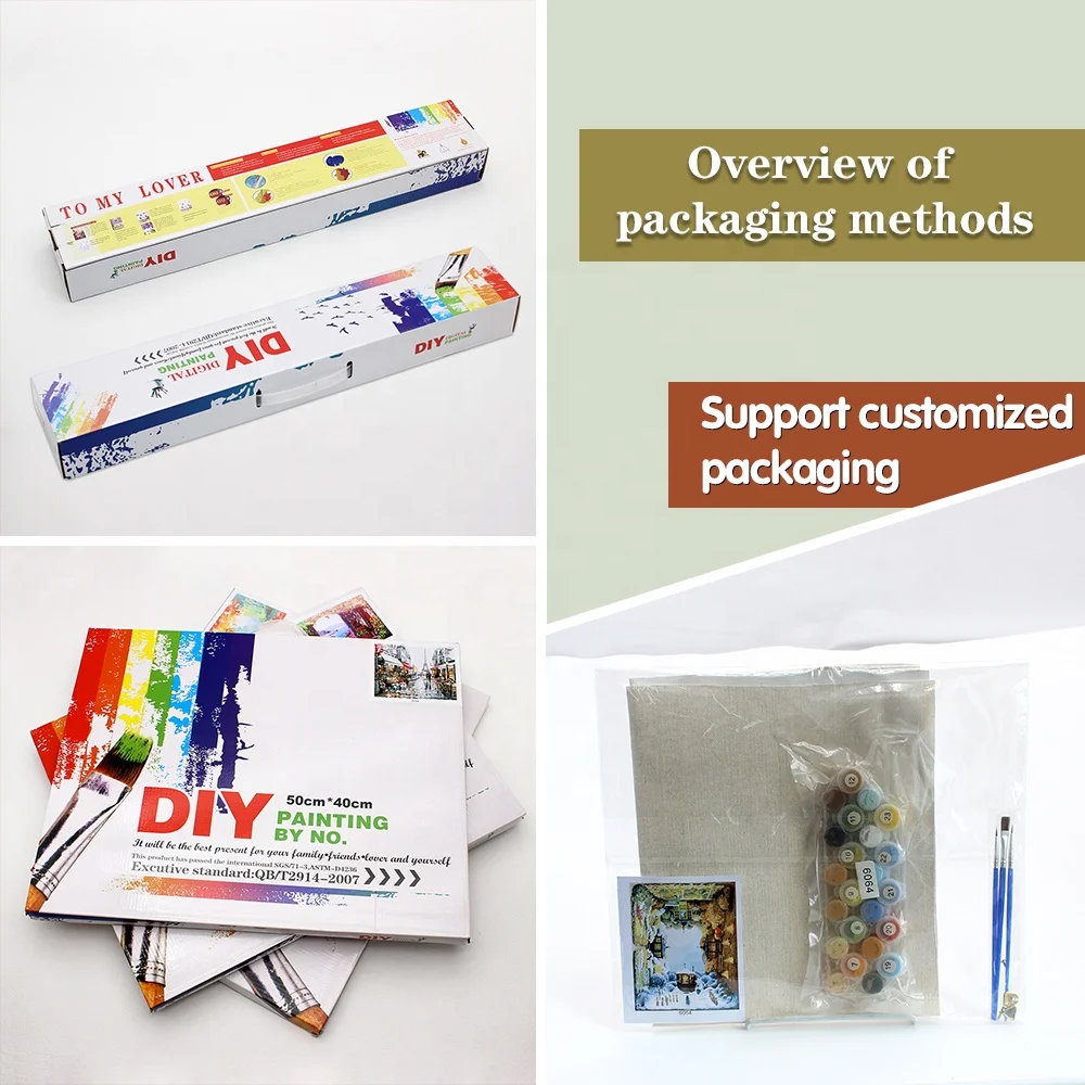 Custom Paint by Numbers Kit Seaside Garden View Painting by Numbers Art Oil Paintings