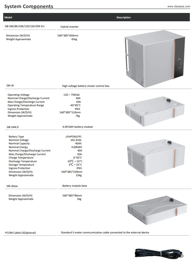 Deye All In One ESS 4.09kWh High Voltage LFP Battery Module GB-SL-EU for Home 8-25kwh Energy Storage System Stacked Battery