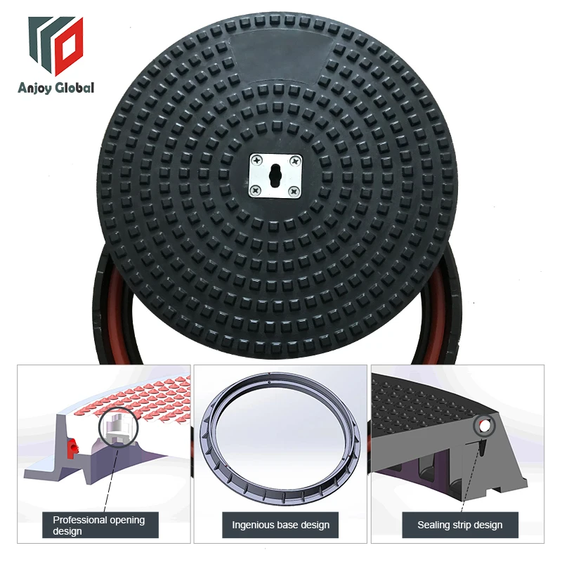ANJOY Customized manufacturers EN124 made in China SMC sewer cover Gas Station Petrol Station manhole covers
