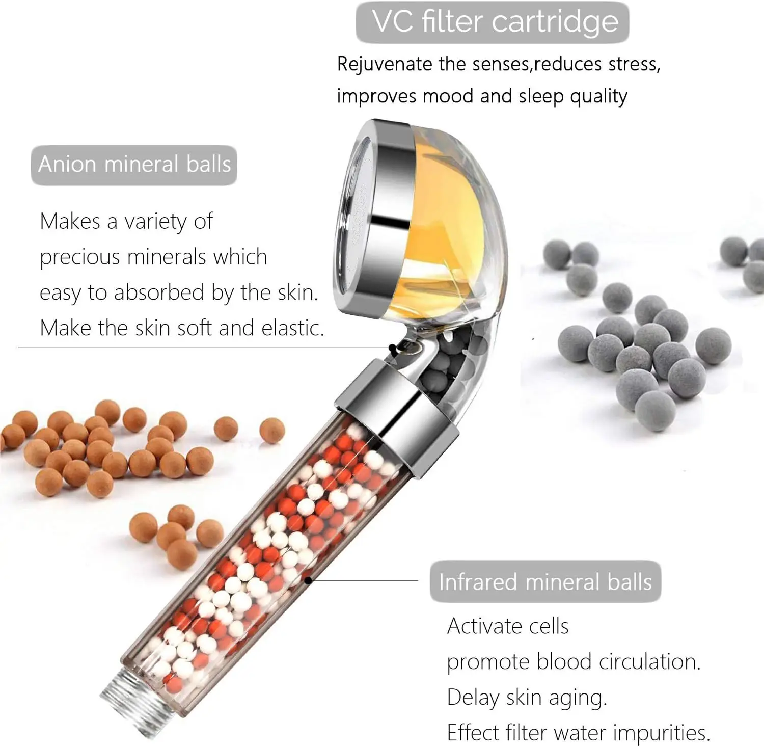 Hot-selling Vitamin c shower cartridge Aroma Handheld Filter Shower Head