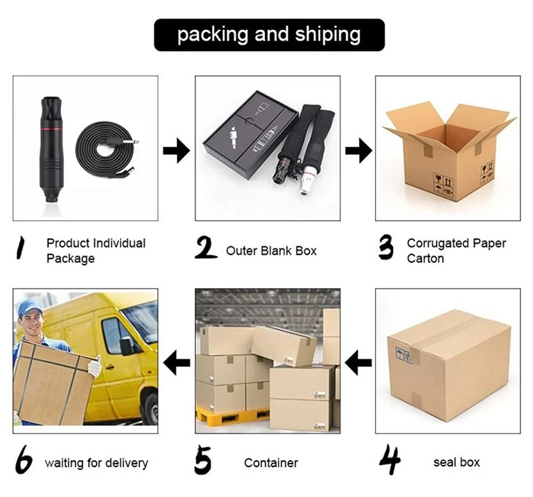 Tattoo Kit Package.jpg