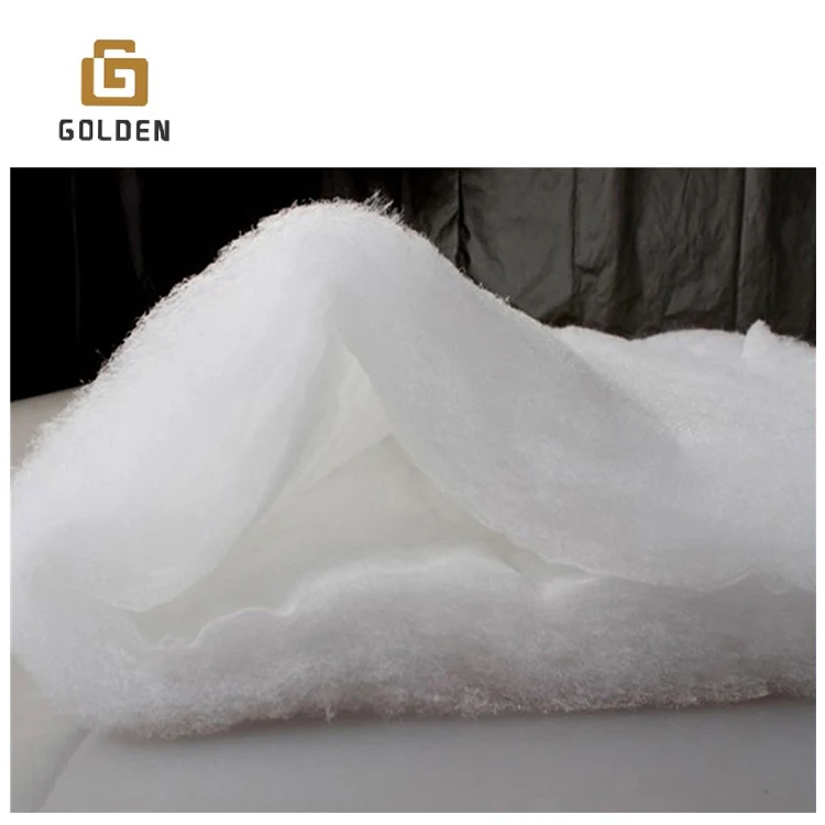 High quality Washing Polyester Wadding/batting for quilt and garment