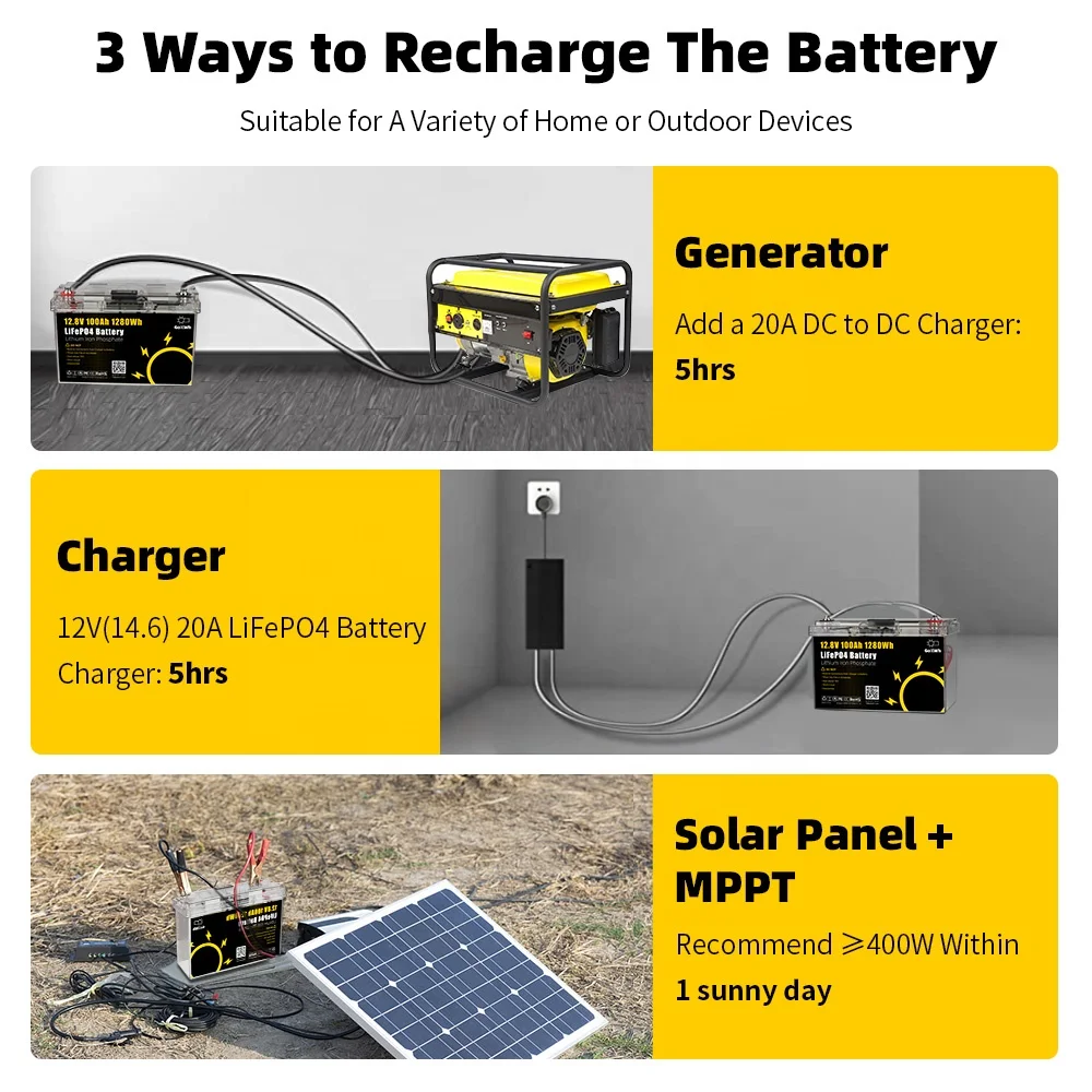GoKWh Transparent Lifepo4 Lithium Battery 12V 50Ah 100Ah 200Ah Akku Pack for RV Boat Home