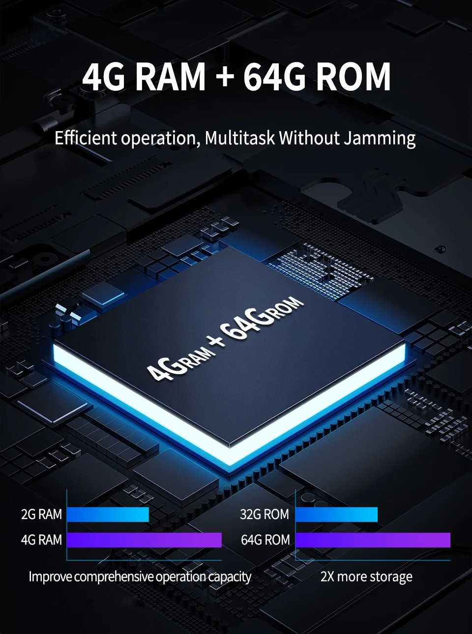 Android 10 0 4 + 64G прямая трансляция 4g приборная панель автомобильная камера с двойным объективом HD1080P Wi-Fi GPS-навигация 26 дюйма