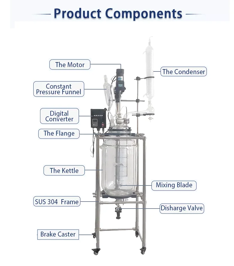 High Quality 5l 10l 30l Lab Jacketed Glass Stirred Lined lab reactor