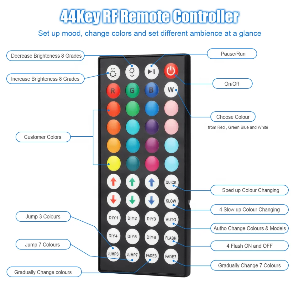 50ft 10M 15M led strip lights RGB color with 44key Remote Controller 5050 LED STRIP