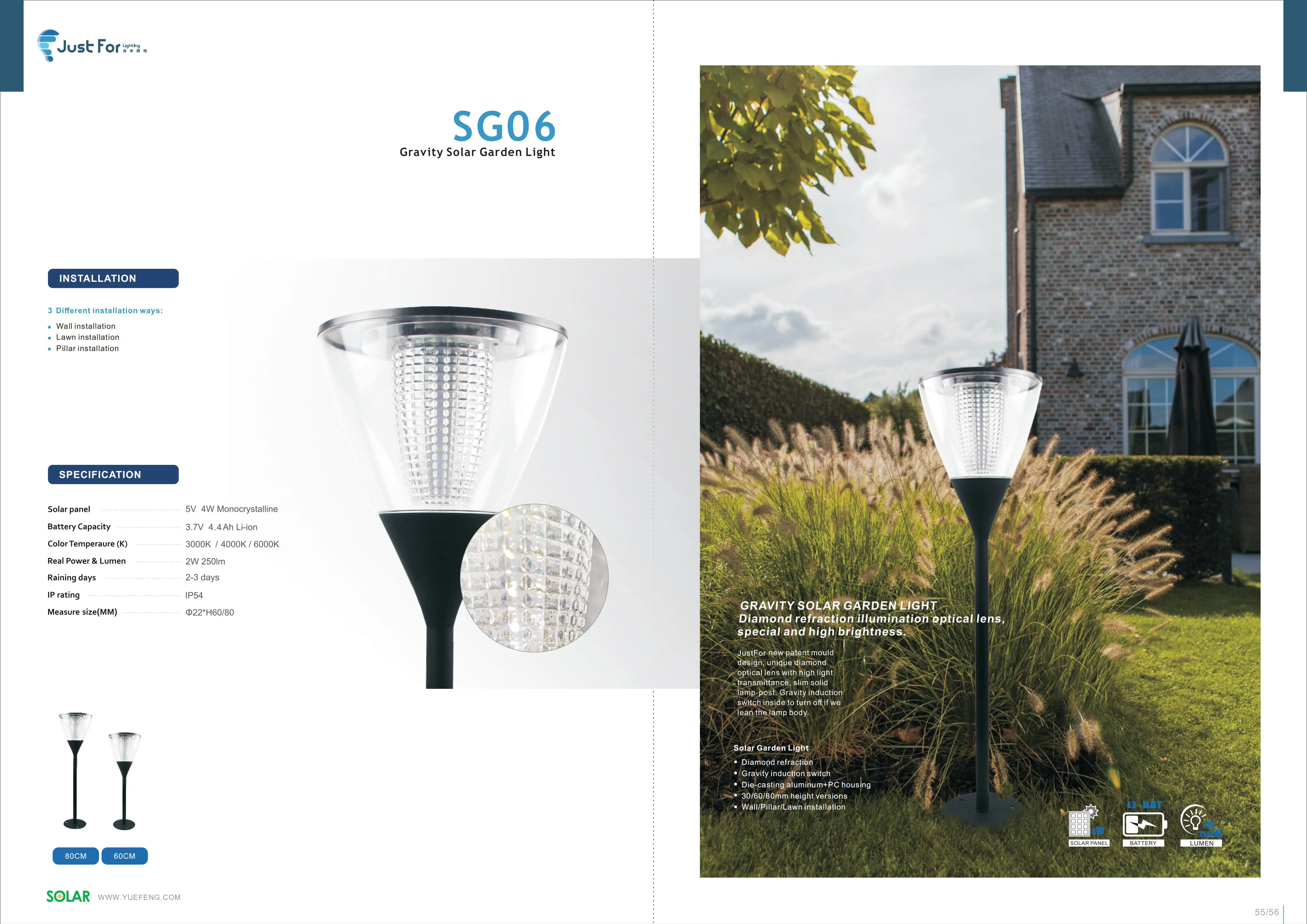 packable lights in garden