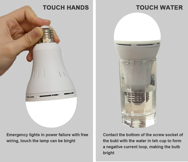 Led Emergency Automatic Charging Light Emergency Light Rechargeable Emergency Light Power Supply Battery