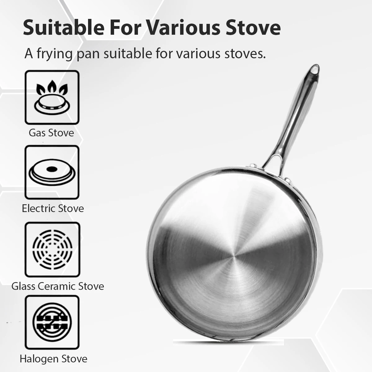 Wholesale Modern Design 3-Ply Stainless Steel Nonstick Pan Sets Steak Frying Metal Skillet Pan Collection
