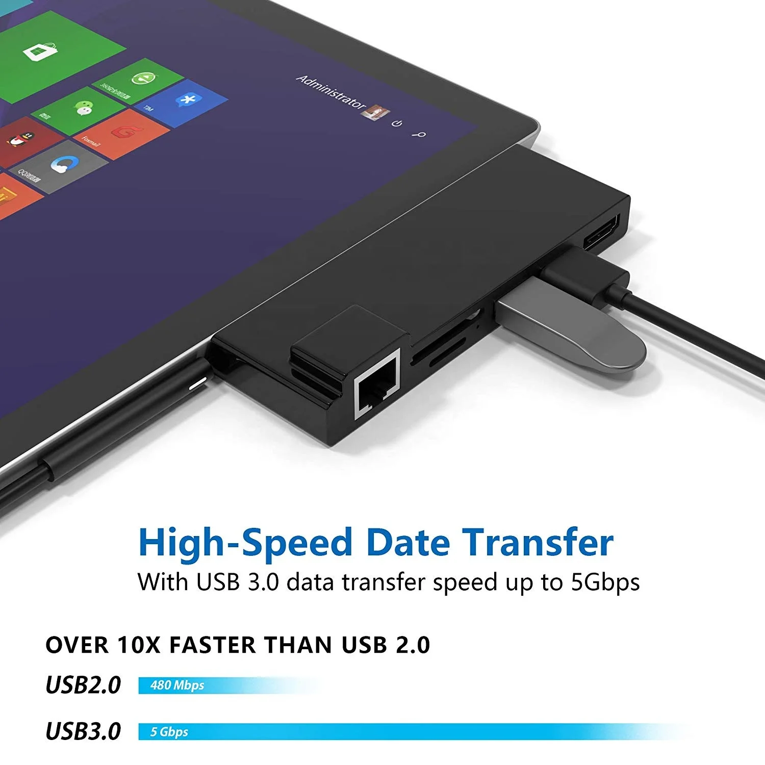 порт логотипа oem 6 в 1 usb-хаб к HDMI Ethernet USB 3 0 DP устройство для чтения карт SD TF подключение док-адаптер концентратор