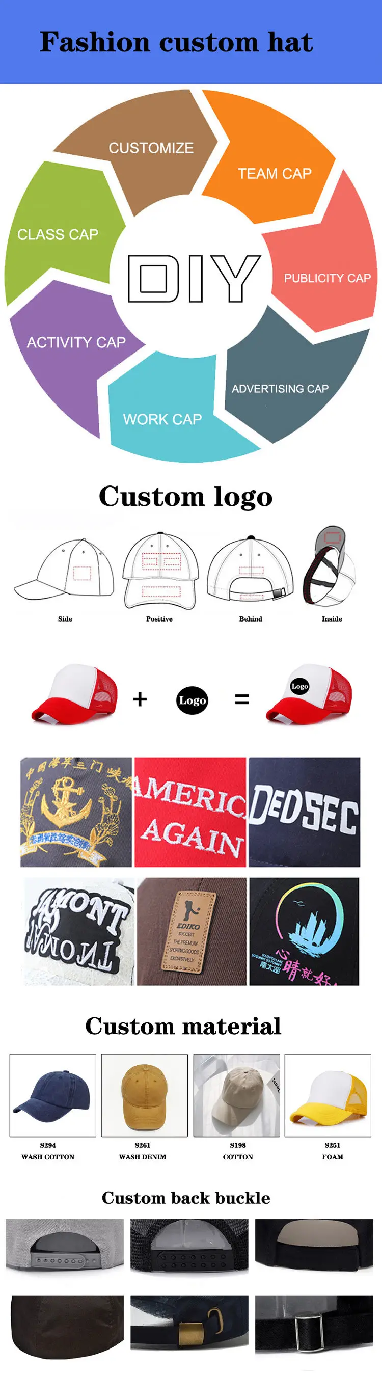 Custom Men's 5 Panel Blue Printed Logo Perforated Laser Cut Hole Drilled Baseball Cap, Waterproof Sports Cap