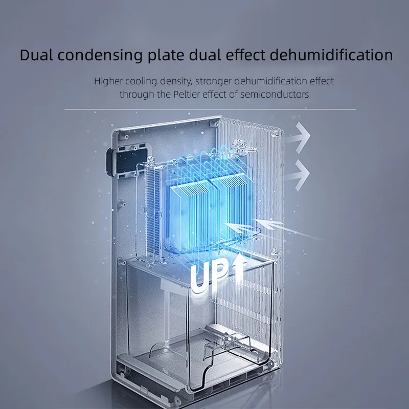 Household Best Selling Domestic Intelligent Electric Indoor Air Dehumidifier For Bedroom And Living Room