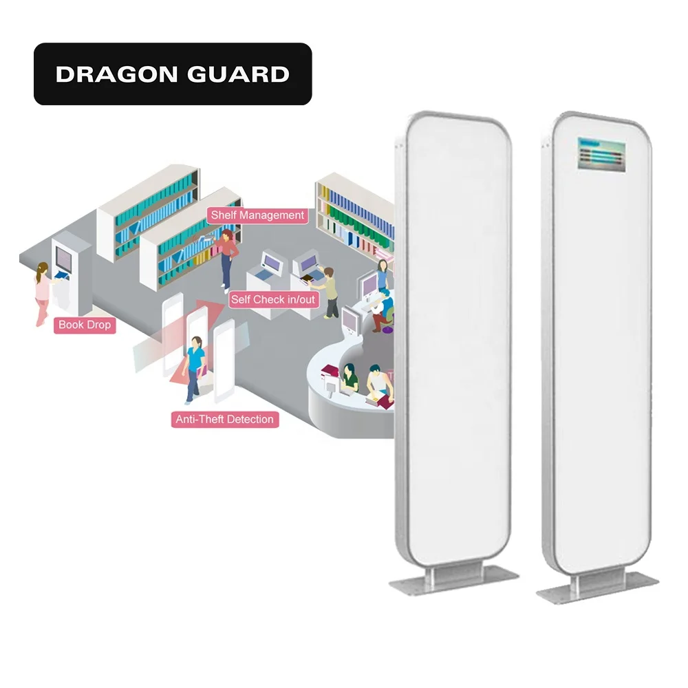 DRAGON GUARD Manufacturer Wholesale RFID-S03 Multi-Role Smart Access Control UHF RFID  Gate Antenna Reader