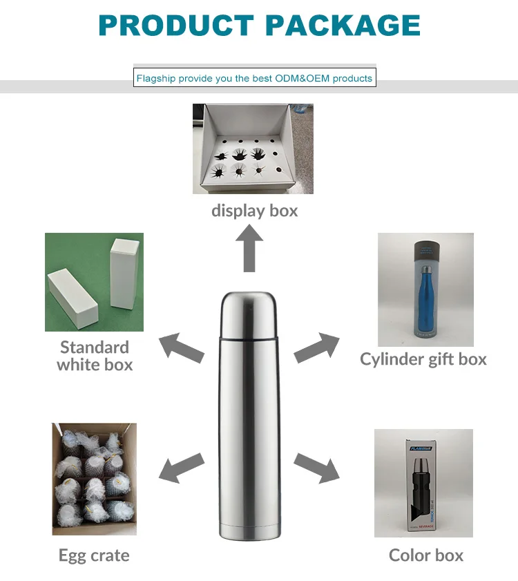 1000ml Bullet Shape Water Bottle  Vacuum Flask  Manufacturer Stainless Steel Thermos