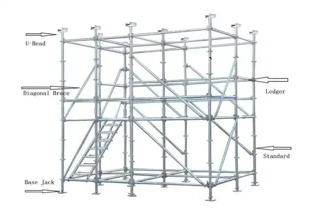 Высококачественные Строительные строительные леса ringlock, стальные строительные леса