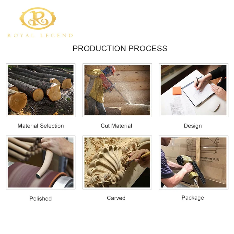 Neo classical royal luxury vintage British style sofa with copper decoration mahogany wood antique furniture sofa set