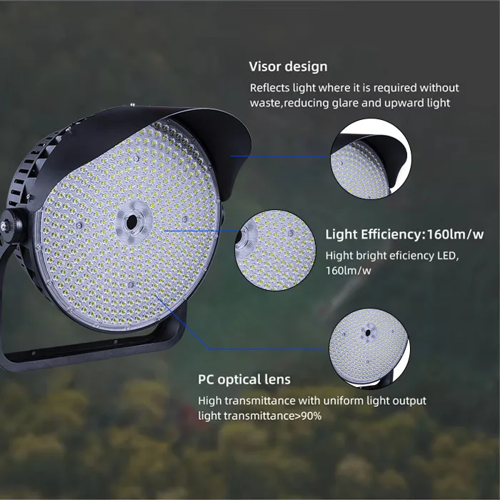 Высокое качество 190000 люмен luz led para campo deportivo 1200 Вт 1000 800 футбольный крикет светодиодные фонари для стадиона