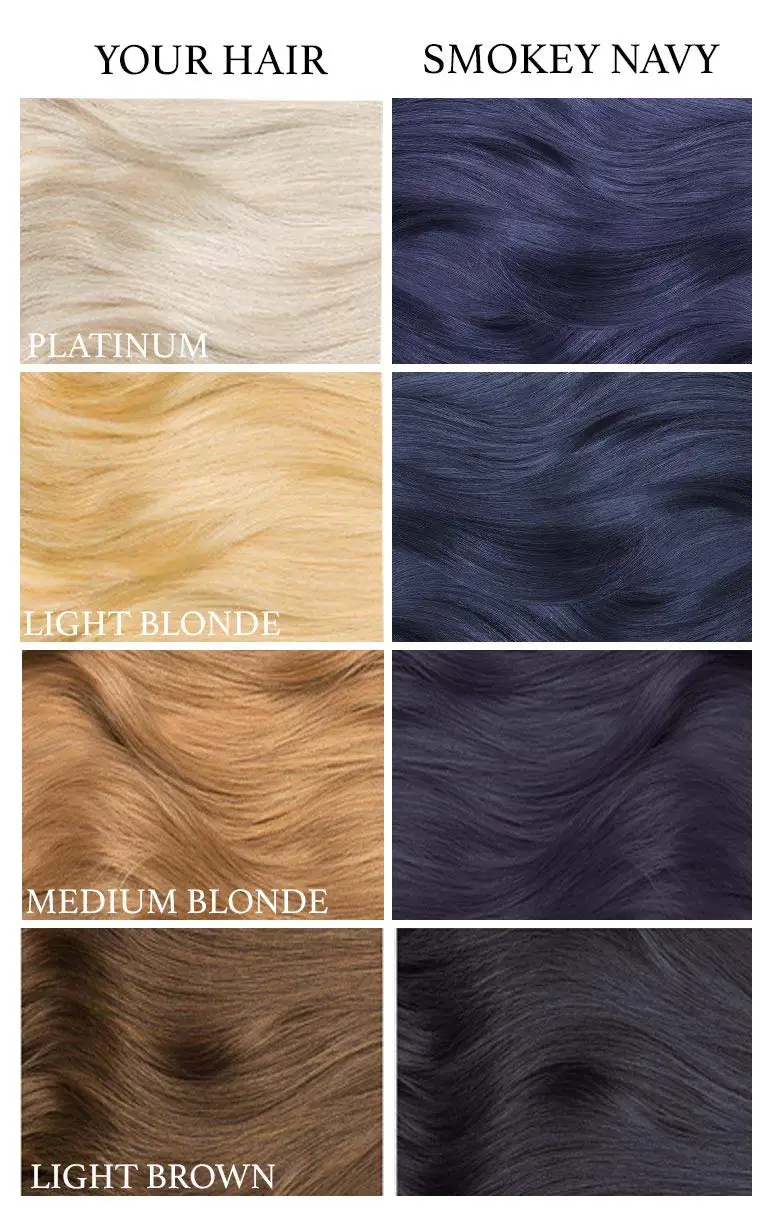 Hair Color Cream | Permanent Hair Color Cream| PPD Free, Ammonia Free Hair Dye |100% color Coverage Semi-Permanent
