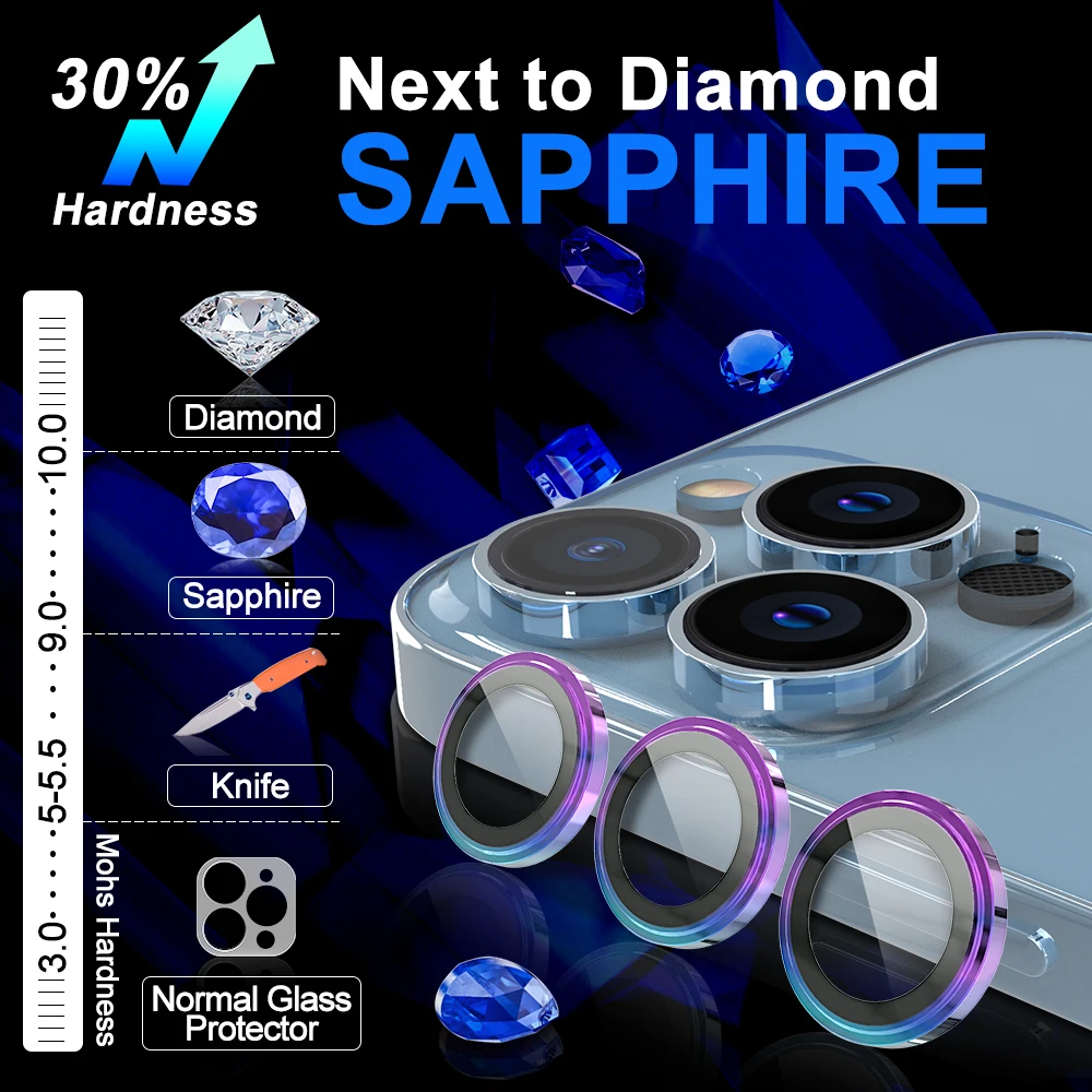 2022 Kingxbar Hot Selling Mobile phone Camera Lens Scratchproof Protective Film Phone Camera Lens Protective Film