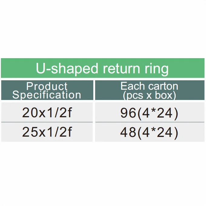 menred PPR DN25 U-shaped return ring