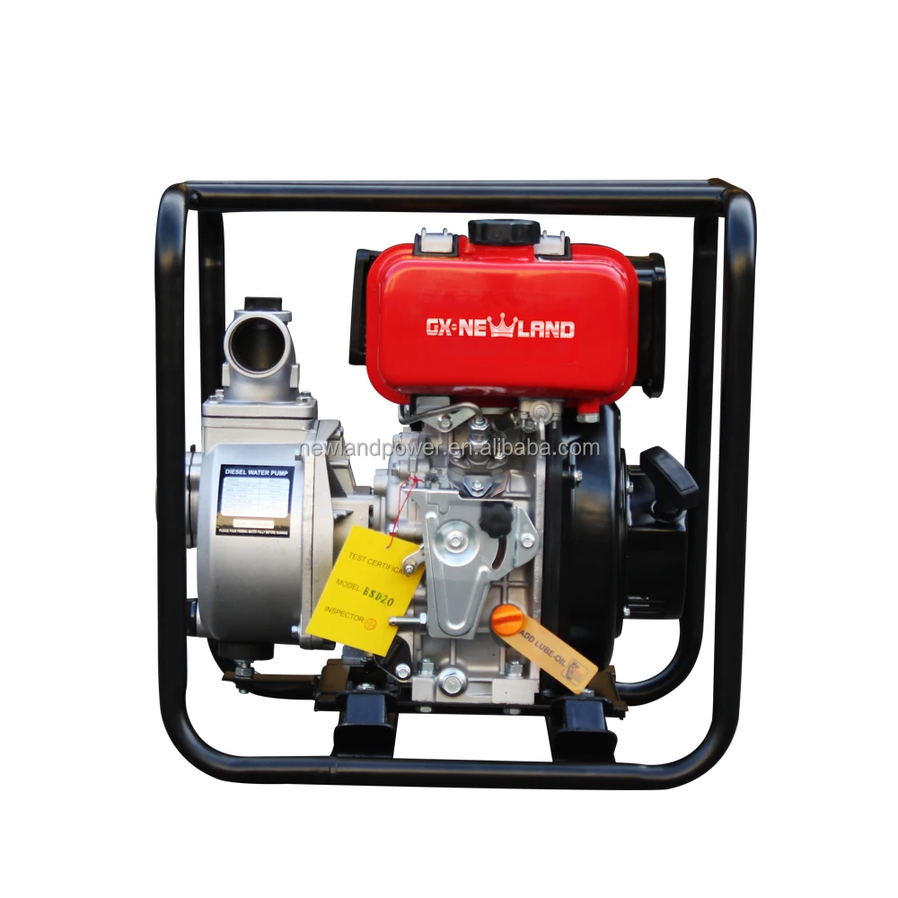 2 inch 4HP 246cc Irrigation Diesel Engine Water Pump For Agriculture