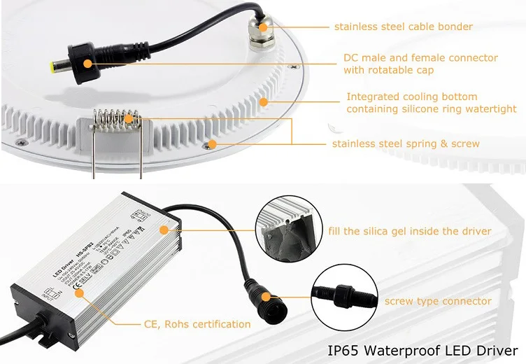 Good price waterproof ip44 ip54 ip65 20w flat led panel lamp recessed round ultra thin slim led ceiling panel light