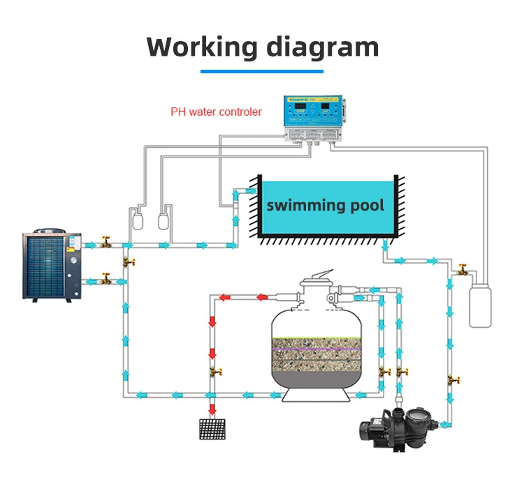 Supplies Product 2022 Selling New Original Swimming Pool Accessories Pool  Water Pump