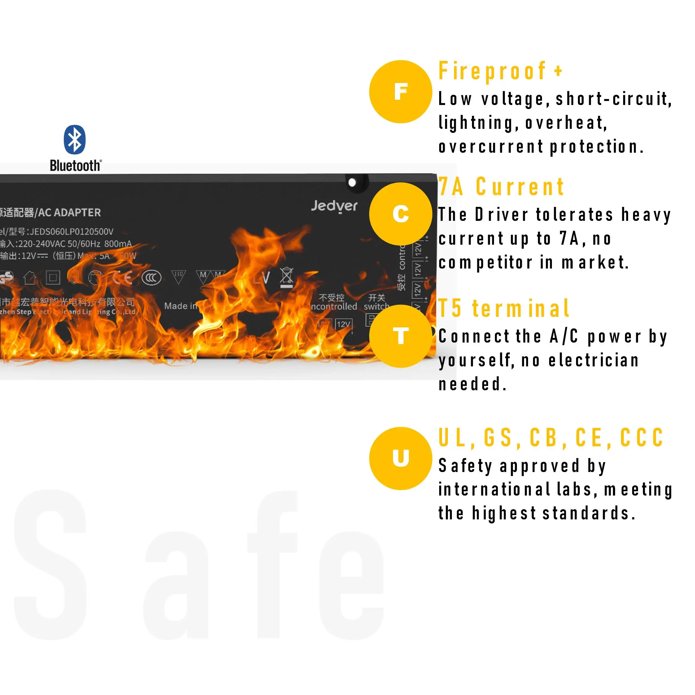 Sata # Smart LED Driver Std 60W